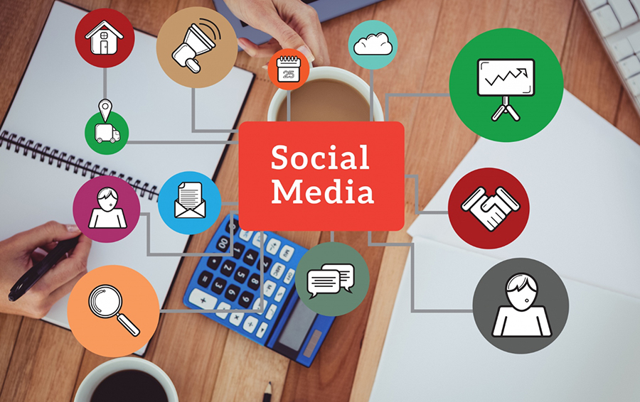 The Growing Importance of Social Media Marketing