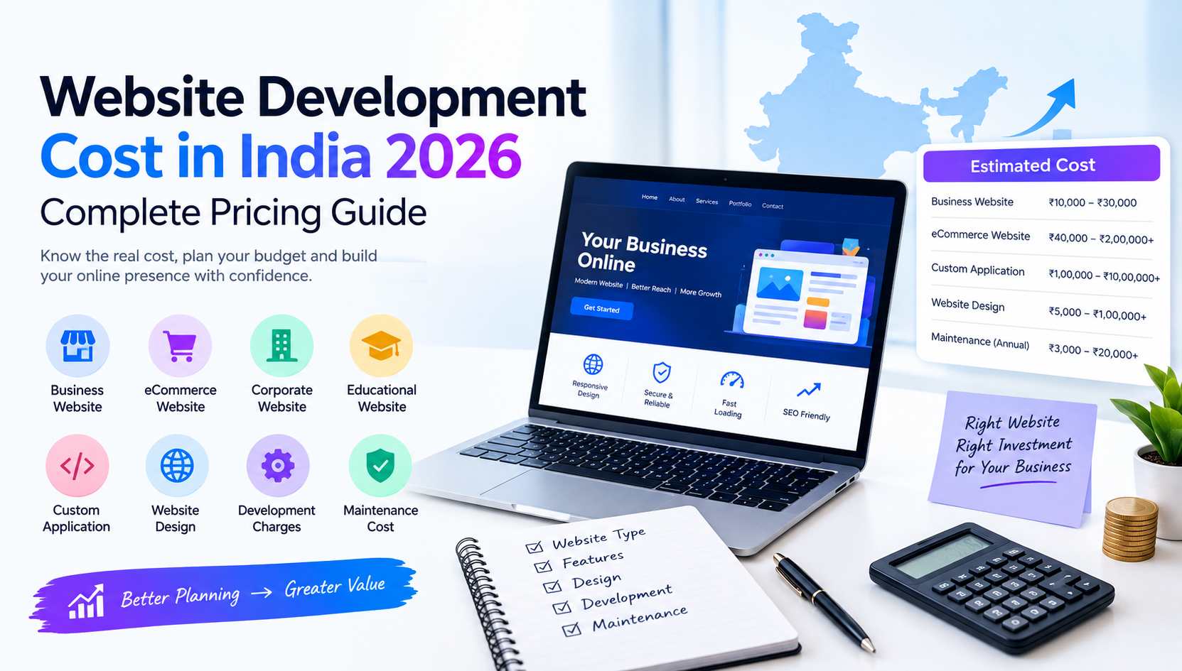 Website development cost in India 2026 pricing guide for business and eCommerce websites