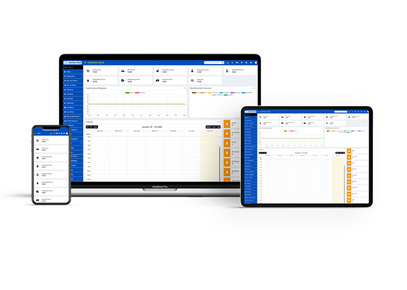 responsive web design