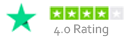 GoodFirms